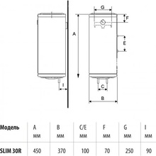 Бойлер BANDINI SE 30R