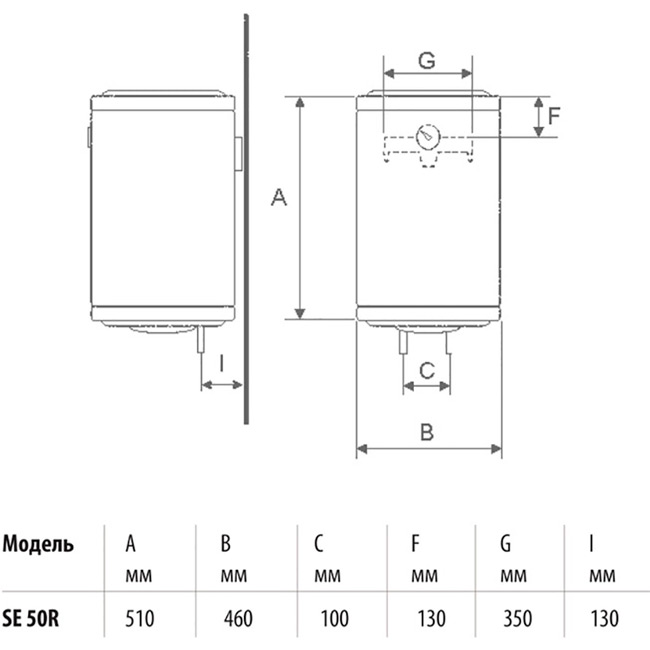 Бойлер BANDINI SE 50R Объем бака 50 л