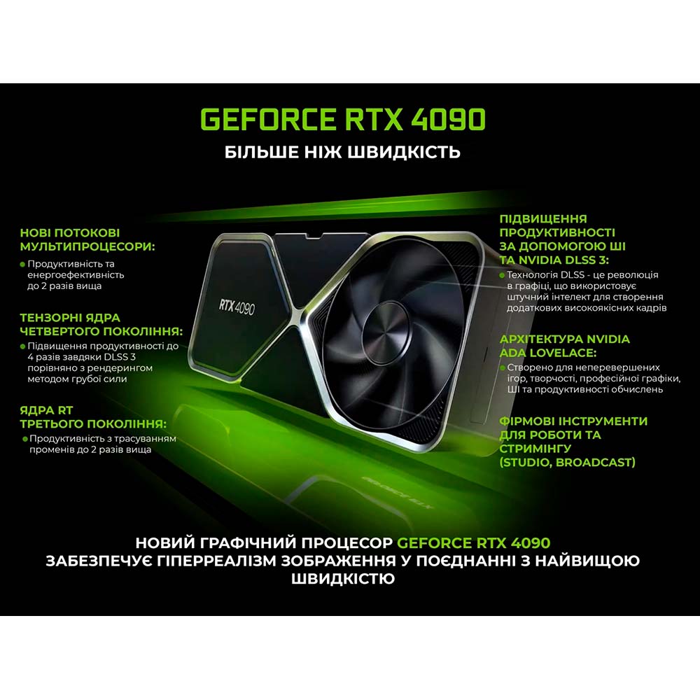 Комп'ютер ARTLINE Gaming X99WHITE (X99WHITEv07) Модель процесора 7800X3D