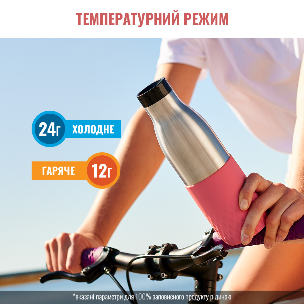 Термопляшка TEFAL BLUDROP PINK 0.5 л (N3110810) Тип термопляшка