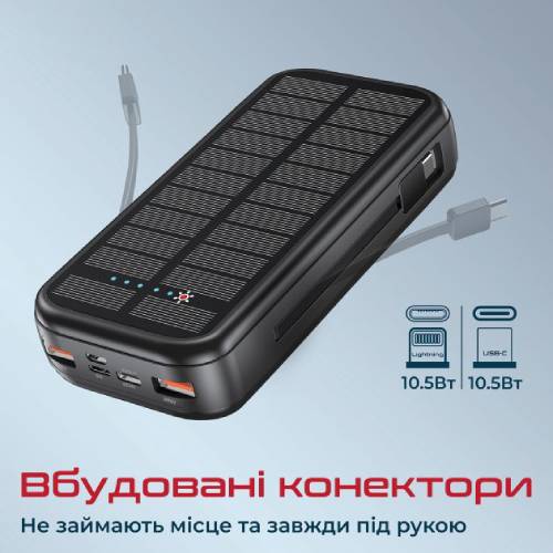 Powerbank PROMATE 20000 mAh с солнечной панелью (solartank-20pdci.black) Емкость 20000