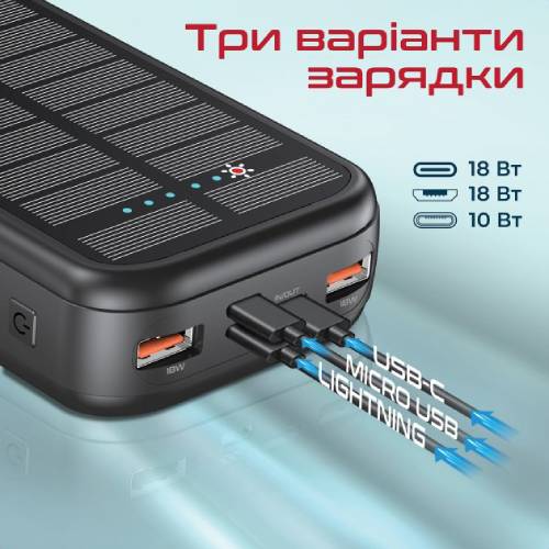 Фото Powerbank PROMATE 20000 mAh с солнечной панелью (solartank-20pdci.black)