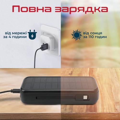 Покупка Powerbank PROMATE 20000 mAh с солнечной панелью (solartank-20pdci.black)