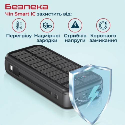 Powerbank PROMATE 20000 mAh с солнечной панелью (solartank-20pdci.black) Тип аккумулятора Li-Pol