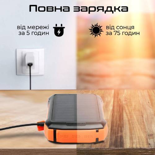 В інтернет магазині Powerbank PROMATE SolarTank-20PDQi 20000 mAh із сонячною панеллю (solartank-20pdqi.black)