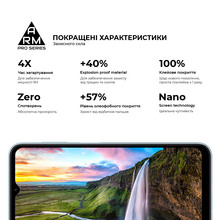 Защитное стекло ArmorStandart Pro для Samsung M14 5G (M146) Black (ARM66667)