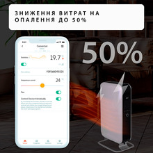 Масляный обогреватель MILL 1500W WiFi OIL1500WIFI3