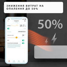 Панельний обігрівач MILL 1200W WiFi PA1200WIFI3