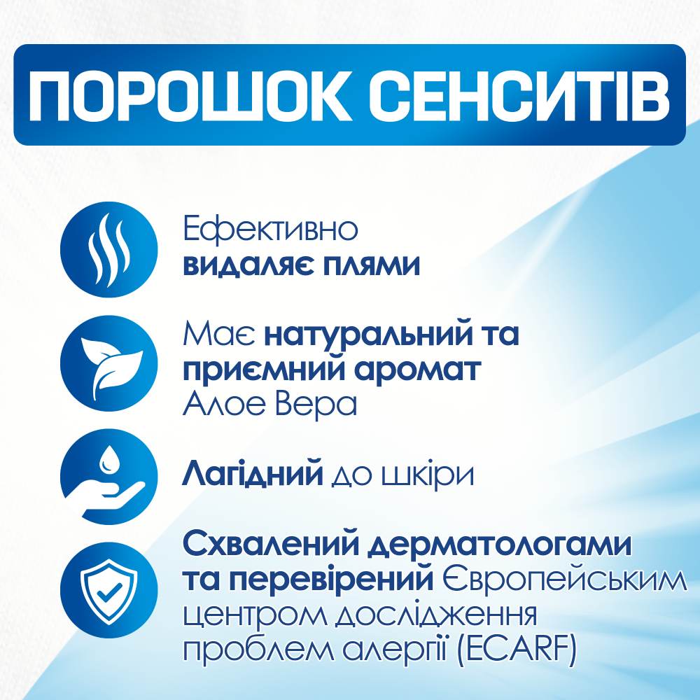 Стиральный порошок Persil Sensitive Алоэ Вера для чувствительной кожи 5.4 кг (9000101522112) Тип стирки автоматическая