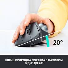 Трекбол LOGITECH MX Ergo (910-005179)