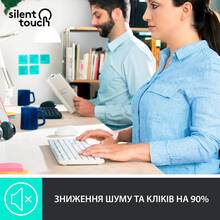 Комплект LOGITECH MK295 Silent Wireless Combo US Off-White (920-009824)