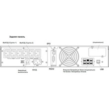 ИБП POWERCOM SNT-1500 IEC 1500 ВА 1500 Вт (SNT-1500)