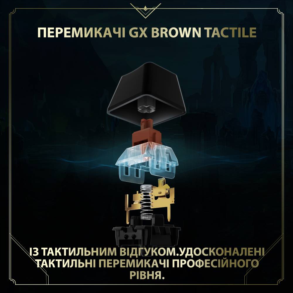 В интернет магазине Клавиатура LOGITECH G PRO Mechanical League of Legends Edition (920-010537)