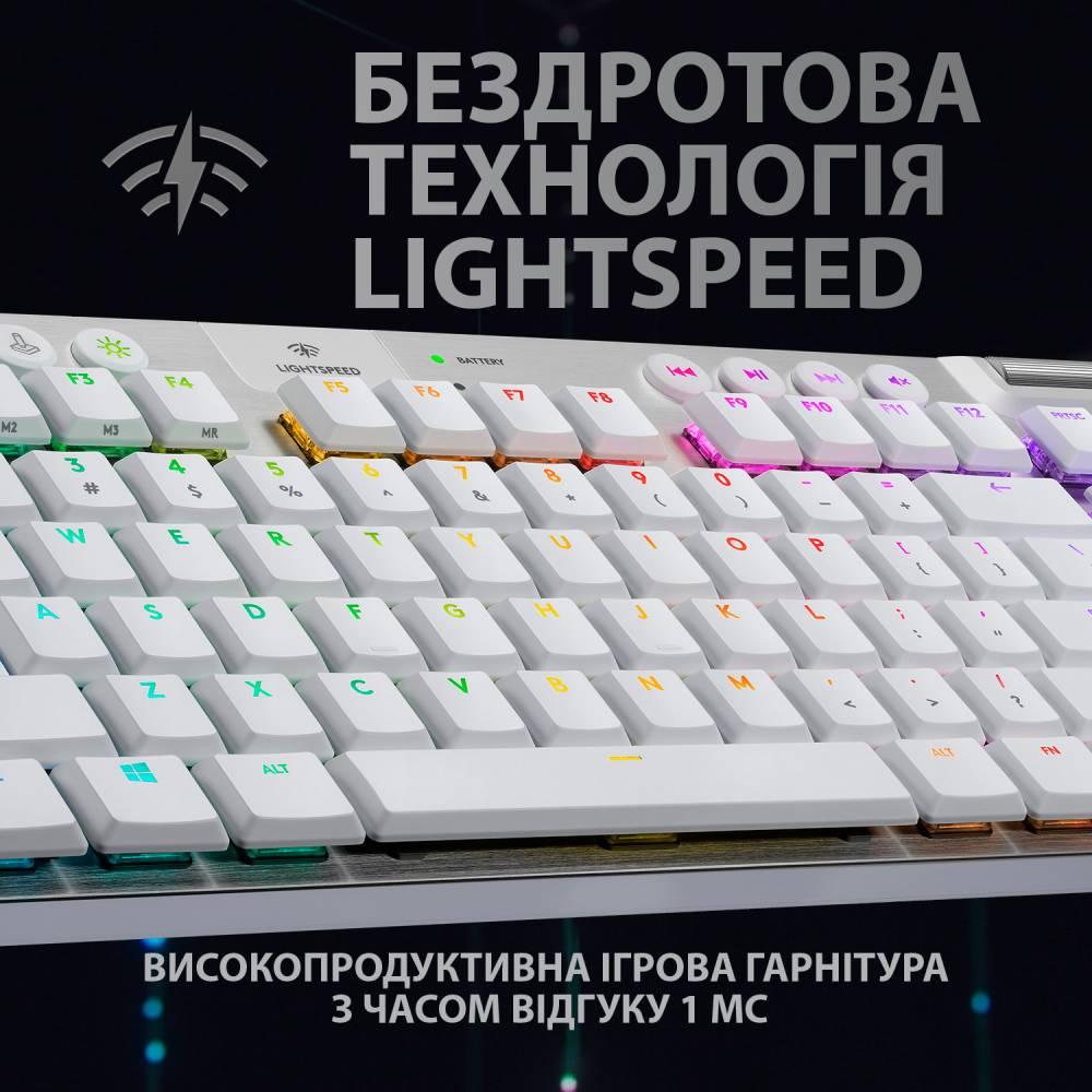 Клавіатура Logitech G915 Gaming TKL LIGHTSPEED Wireless RGB White (920-009664) Клас ігрова