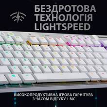 Клавиатура Logitech G915 Gaming TKL LIGHTSPEED Wireless RGB White (920-009664)