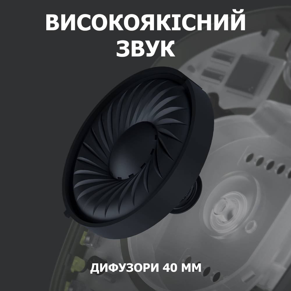 Гарнітура LOGITECH G435 LIGHTSPEED Wireless Gaming BLACK (981-001050) Конструкція повнорозмірні (повний обхват вуха)