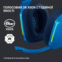 Гарнитура LOGITECH G733 LIGHTSPEED Wireless RGB BLUE (981-000943)