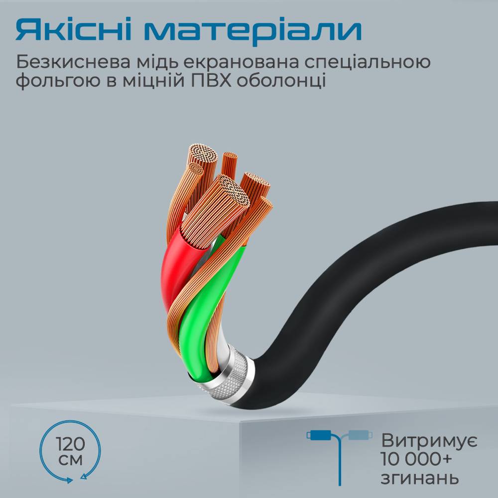 Кабель PROMATE DisplayPort 1.4 1,2 м (dplink-120.black) Конектори папа-папа