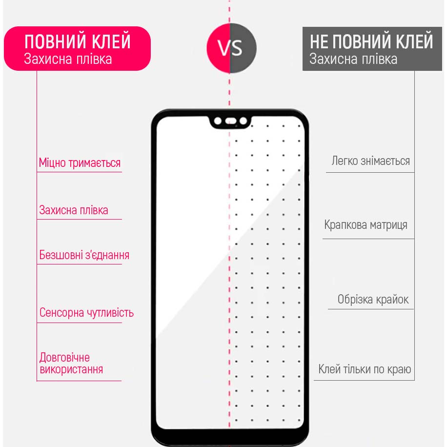Захисне скло ColorWay 9H FC Glue для Xiaomi Redmi 12C Black (CW-GSFGXR12C-BK) Сумісність за моделлю Xiaomi Redmi 12C