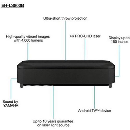 Проектор EPSON EH-LS800B (V11HA90140) Технология LCD