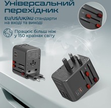 Зарядний пристрій PROMATE TripMate-36W EU/US/UK/AU (tripmate-36w.black)