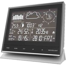 Метеостанция TECHNOLINE WS1700 Black