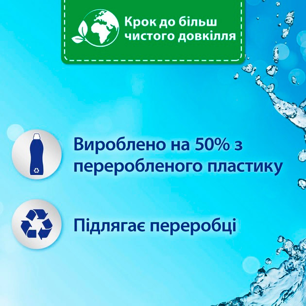 Кондиціонер SILAN Небесна Свіжість 2860 мл (9000101581256) Склад 5-15% катіонні ПАР; ароматизатори (Альфа-ізометил іонон, Цитронеллол, Кумарін, Гексіл циннамаль); мурашина кислота.