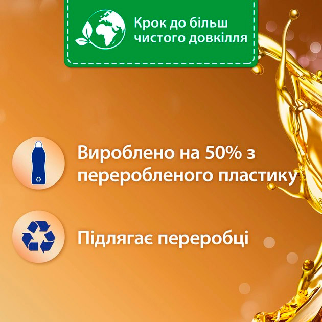 Кондиционер SILAN Aromatherapy Fascinating Franglpanl 2772 мл (9000101581874) Способ применения Налейте смягчитель для белья непосредственно из бутылки в крышку, а оттуда - в отделение для смягчителя в стиральной машине.