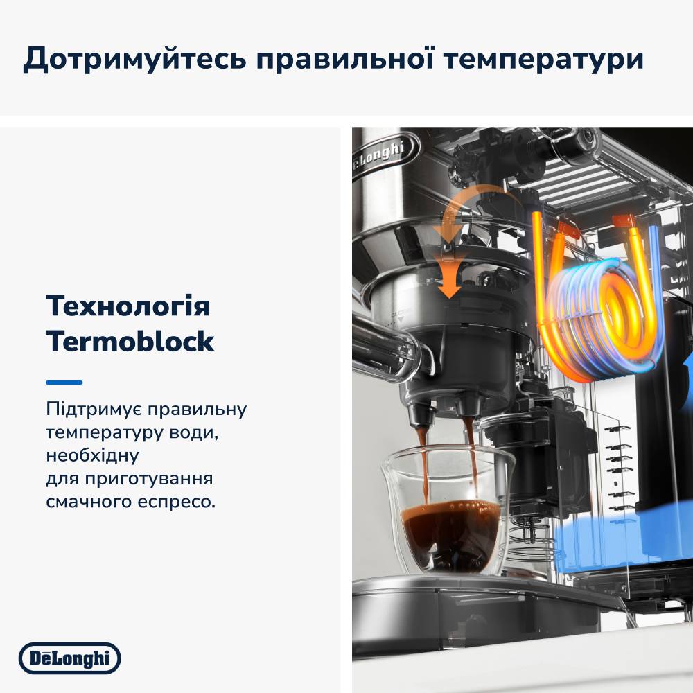 Кофеварка DeLonghi Dedica EC 685 BK Тип эспрессо