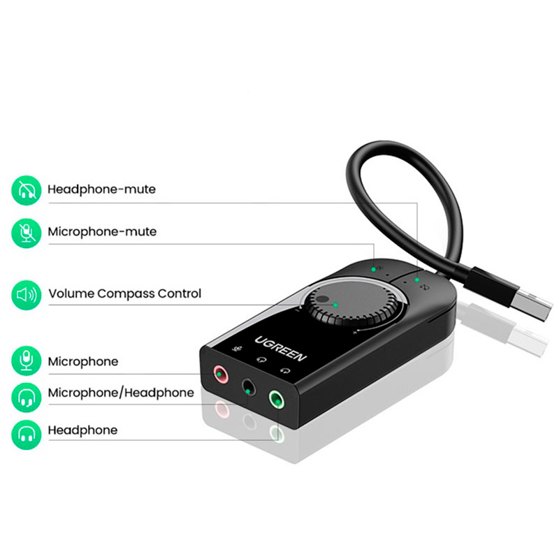 Звуковая карта UGREEN CM129 USB AUX jack TRS(Mic + Ear) SSS1629 Black (40964) Интерфейс USB