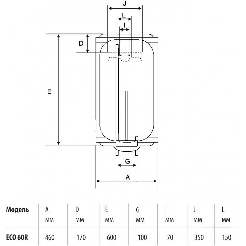 Бойлер BANDINI ECO 60R Об'єм баку 60 л