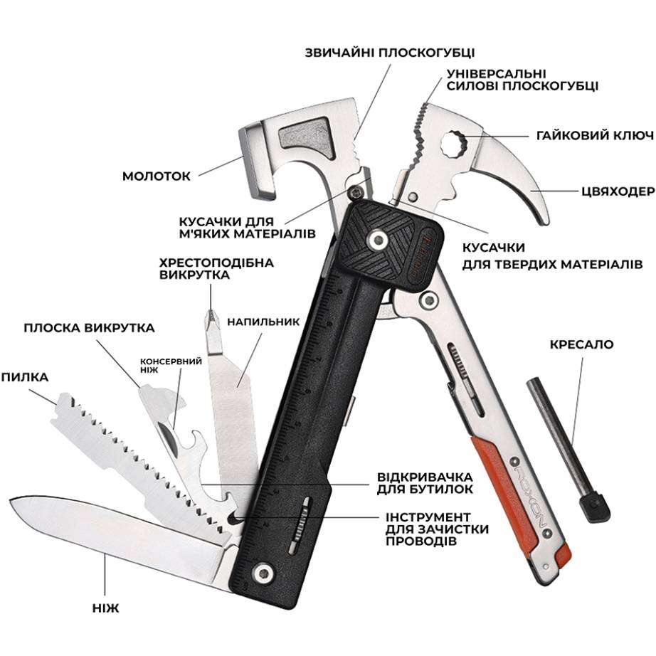 Мультитул-молоток ROXON H1 (Hum1) Инструменты в комплекте плоскогубцы, кусачки, нож, консервный нож, Гвоздодер, Напильник, пила по дереву, открывалка для бутылок, Стеклобой, огниво, Крестовая отвертка, Плоская отвертка, Кусачки для жесткой проволоки, Молоток, Гаечный ключ
