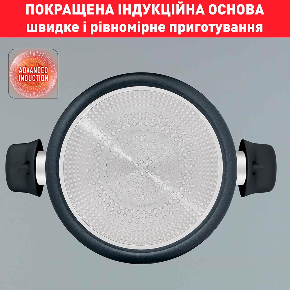 Набор кастрюль TEFAL Generous Cook 2.7+4.5+7.5 л (C2789053) Совместимость варочная поверхность