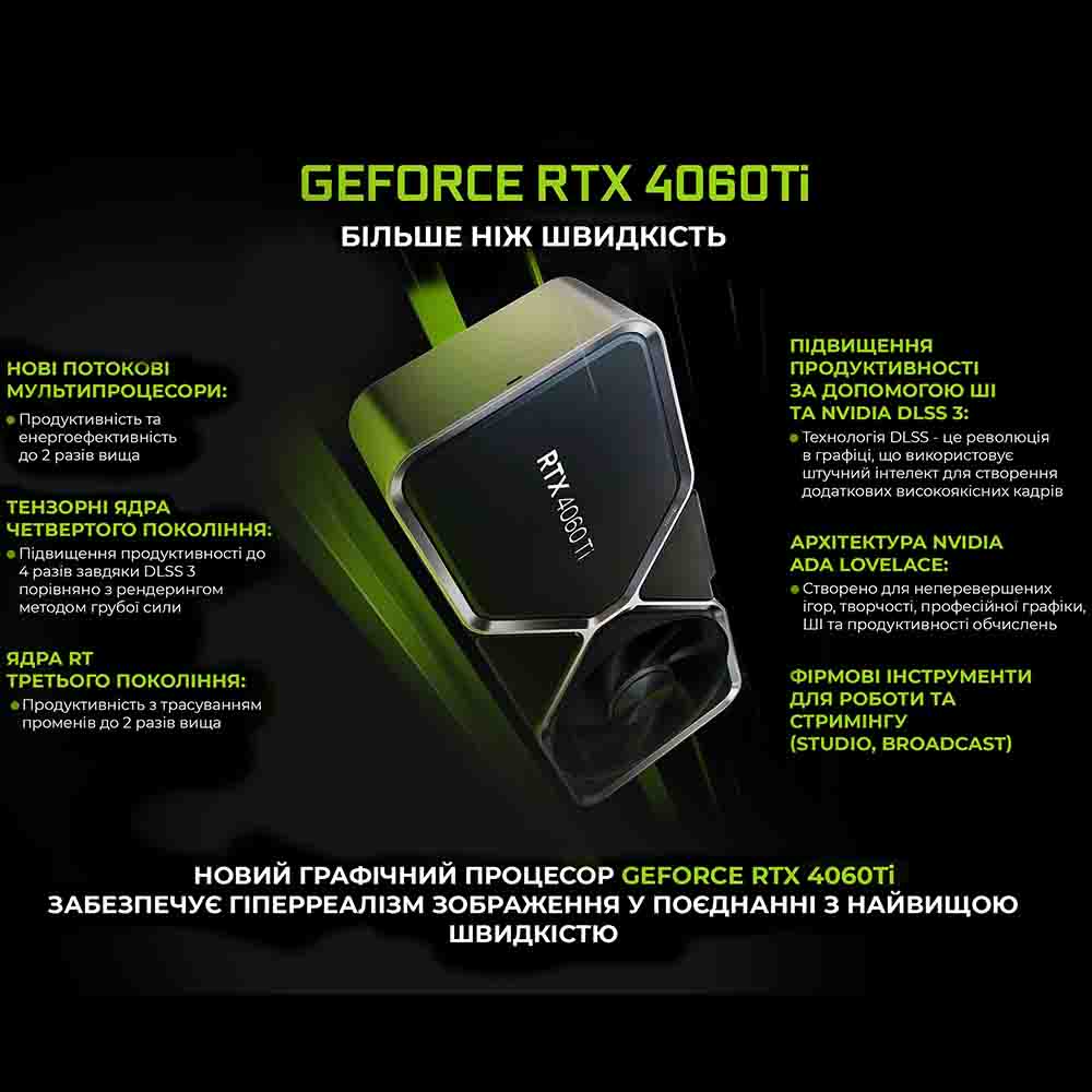 Комп'ютер ARTLINE Silent SL4v04 Чіпсет AMD B650