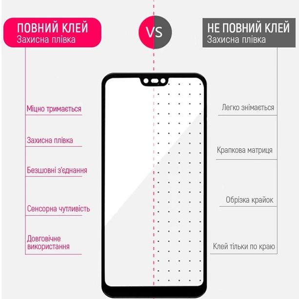 Захисне скло COLORWAY 9H FC Glue для ZTE Blade A53 Pro black (CW-GSFGZBA53P-BK) Сумісність за моделлю ZTE Blade A53 Pro