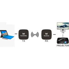 Удлинитель Atcom HDMI extender по WI-FI до 20 м (14888)