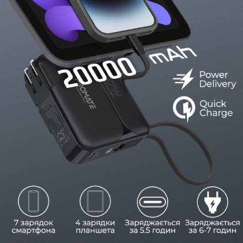 Powerbank PROMATE 20000 mAh (powerpack-20pro.black) Комплектація  УМБ, набір перехідників для EU/US/UK типів розеток USB-C to USB-C кабель (50 см), посібник користувача