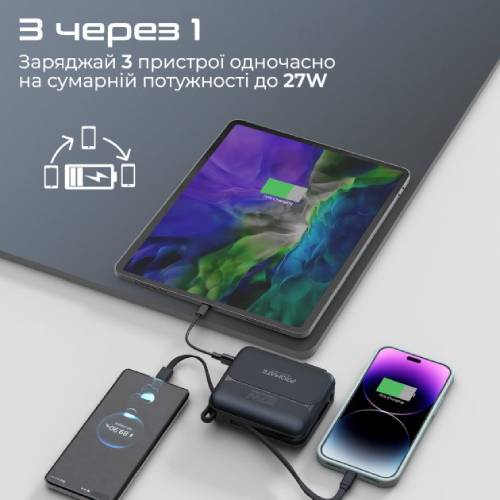 Powerbank PROMATE 20000 mAh (powerpack-20pro.black) Торгова марка PROMATE