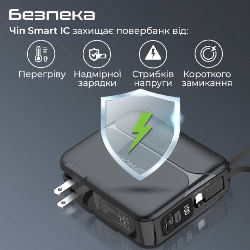 Зовнішній вигляд Powerbank PROMATE 20000 mAh (powerpack-20pro.black)