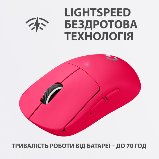 Миша LOGITECH PRO X SUPERLIGHT Wireless Gaming Mangeta (910-005956) Бездротове підключення RF