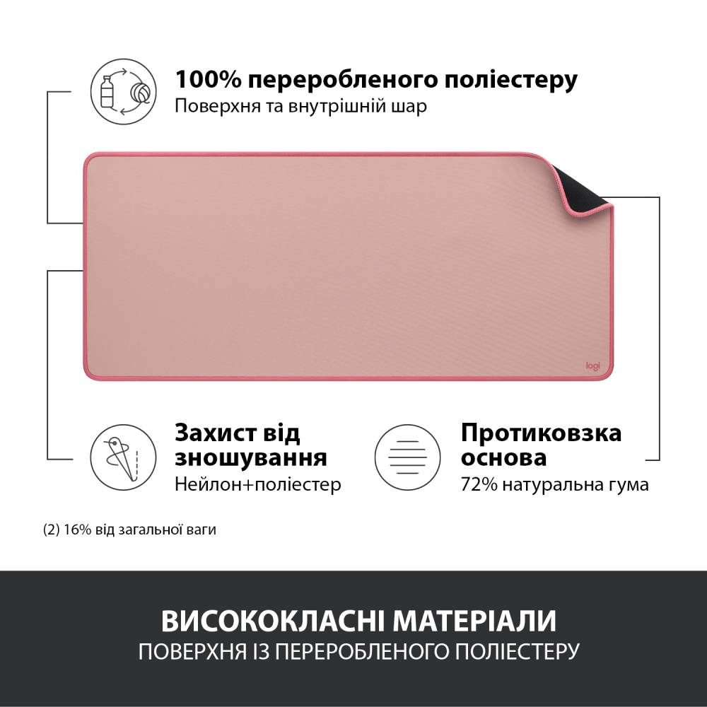 Килимок LOGITECH Desk Mat Studio Series Darker Rose (956-000053) Довжина 300