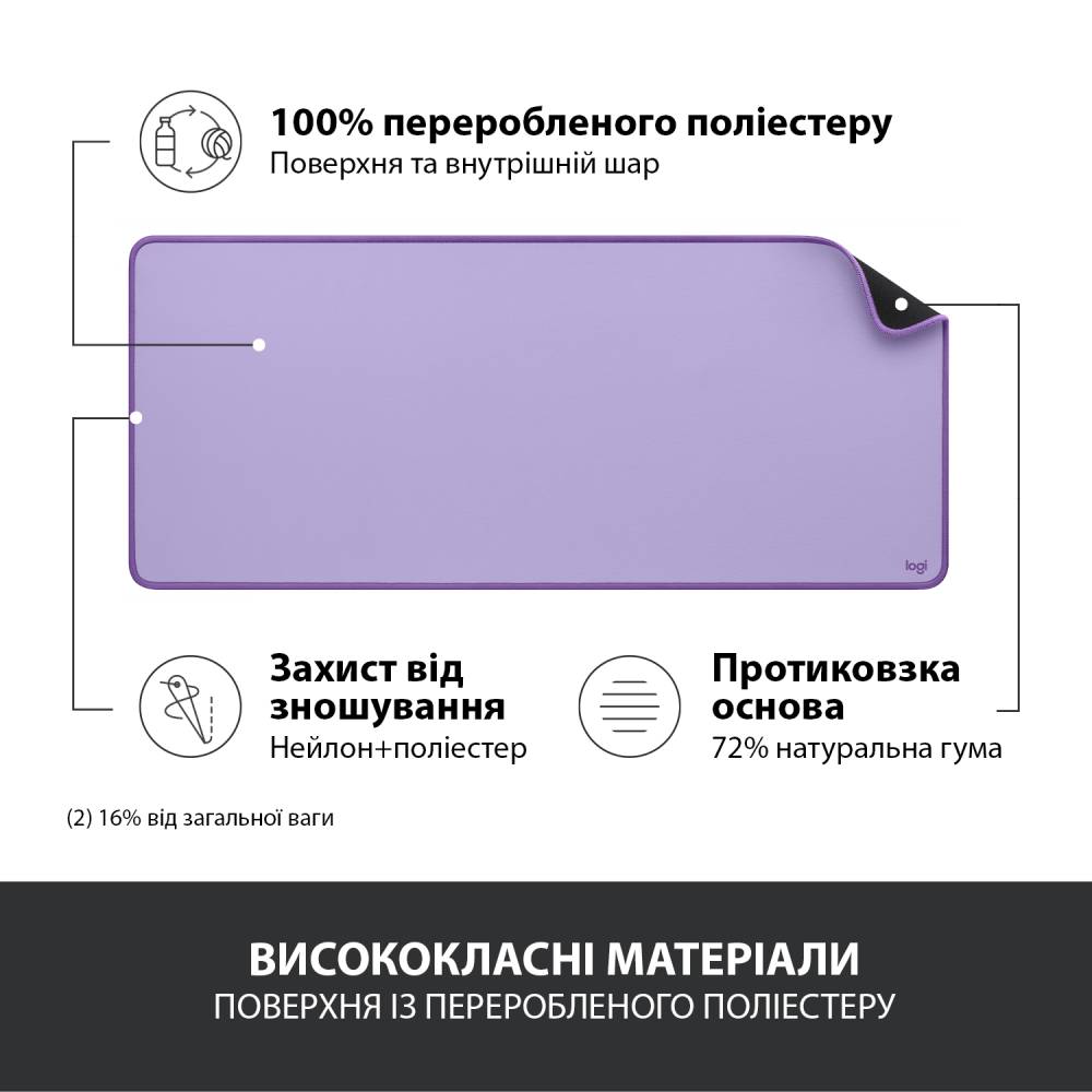 Килимок LOGITECH Desk Mat Studio Series Lavender (956-000054) Матеріал поверхні тканина