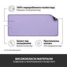 Килимок LOGITECH Desk Mat Studio Series Lavender (956-000054)