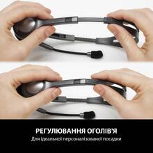 Гарнітура LOGITECH Stereo Headset H111