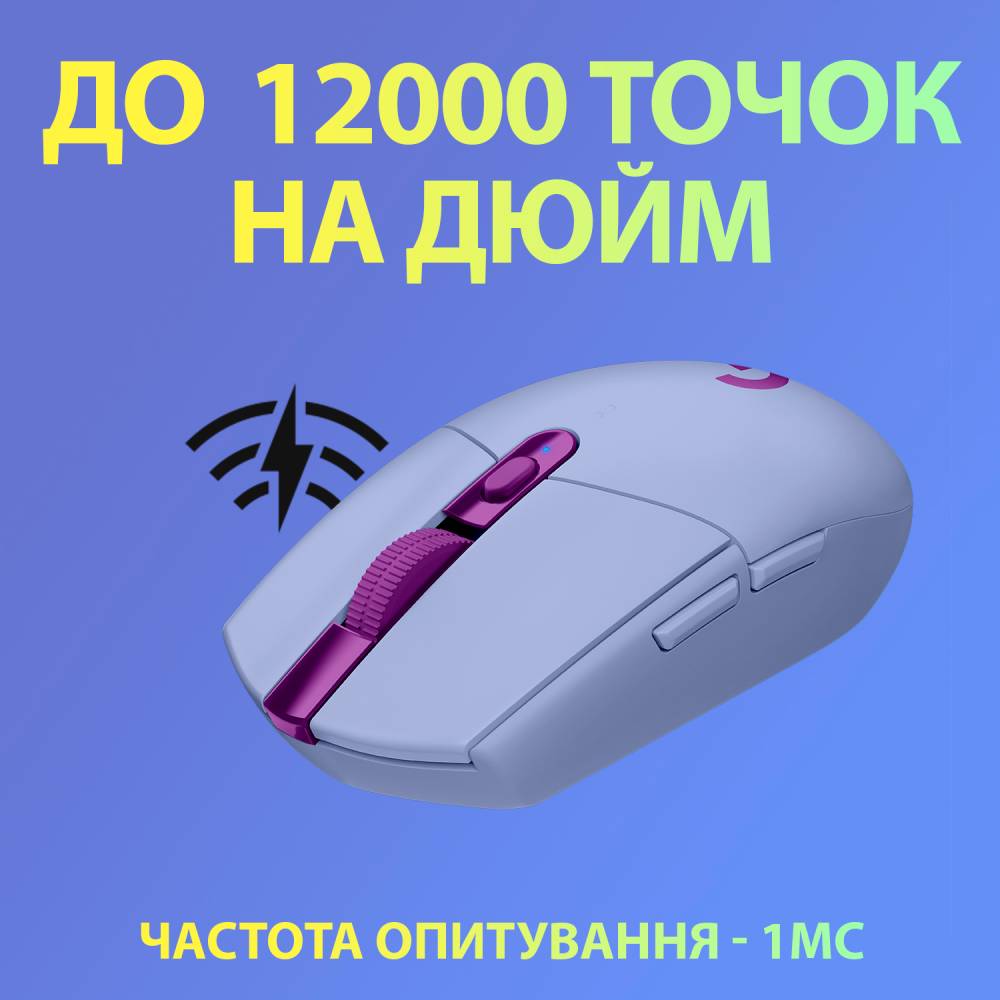 Миша Logitech G305 Wireless Red (L910-006022) Бездротове підключення RF