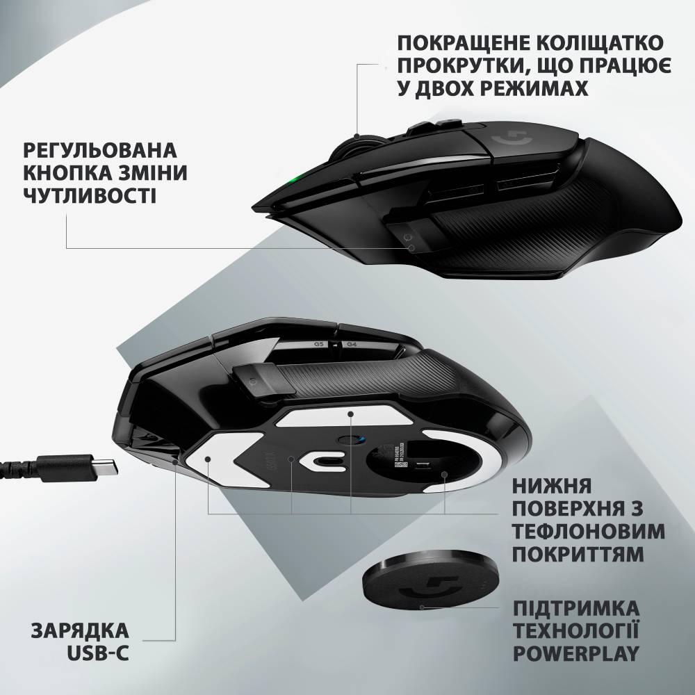 Зовнішній вигляд Миша LOGITECH G502 X LIGHTSPEED Black (910-006180)