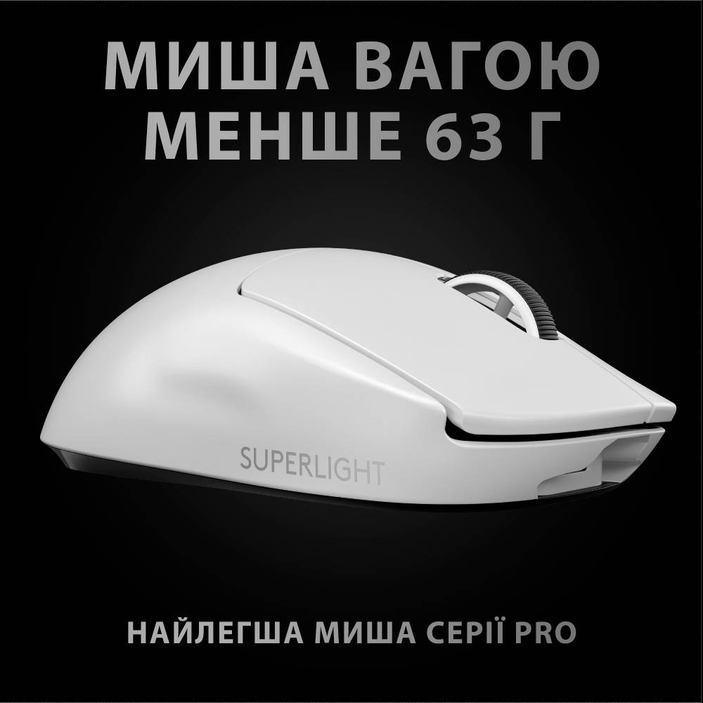 Внешний вид Мышь LOGITECH PRO X SUPERLIGHT Wireless Gaming White (910-005942)