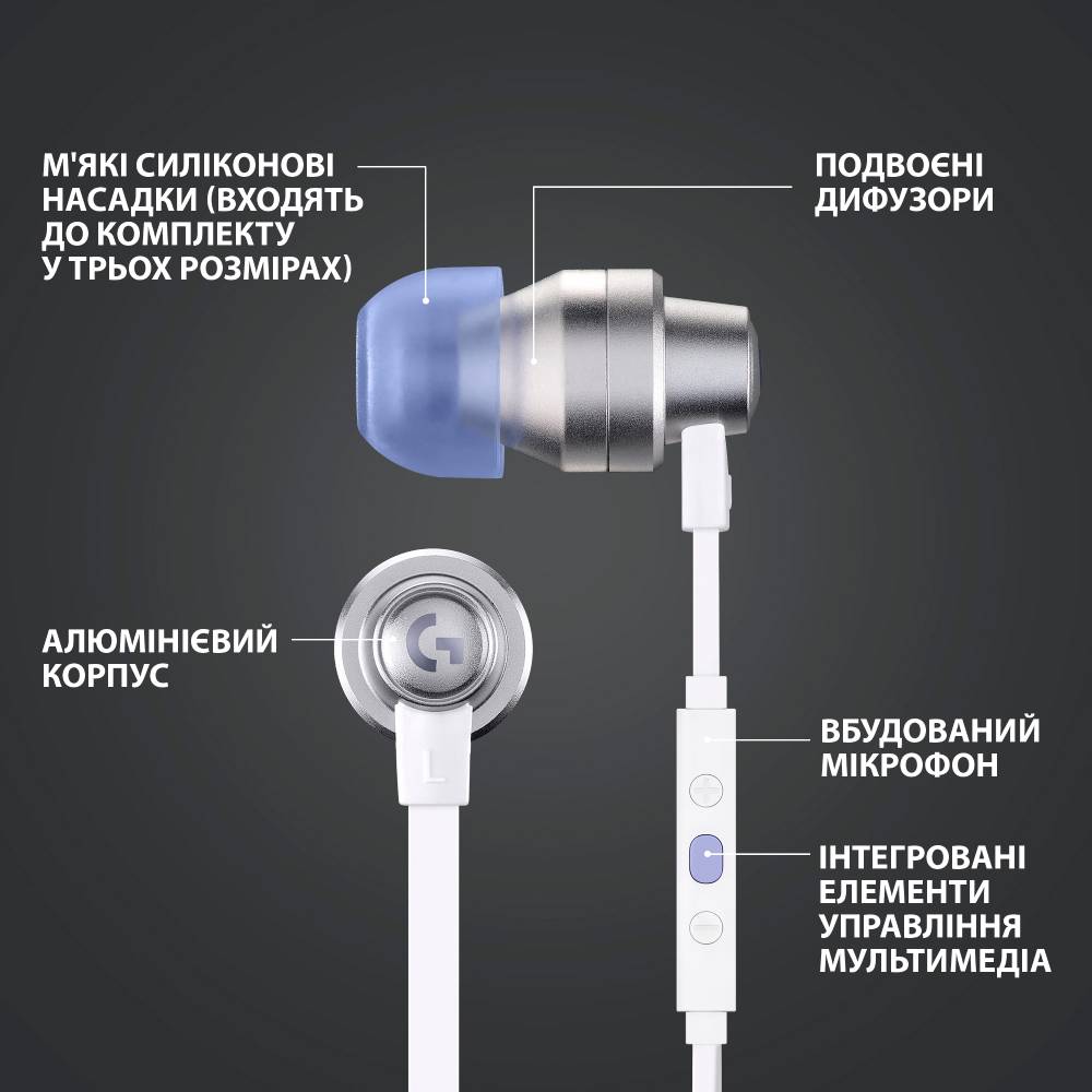 Замовити Гарнітура Logitech G333 Gaming Earphones White (981-000930)