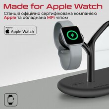 Бездротовий зарядний пристрій PROMATE Synergy Black (synergy.black)