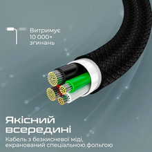 Кабель PROMATE USB-C-USB-C (xcord-cc.black)